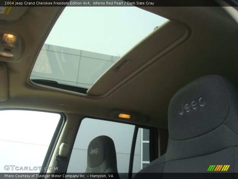 Sunroof of 2004 Grand Cherokee Freedom Edition 4x4