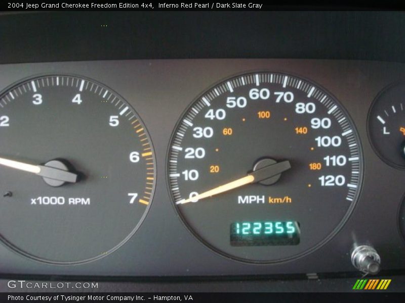 Inferno Red Pearl / Dark Slate Gray 2004 Jeep Grand Cherokee Freedom Edition 4x4