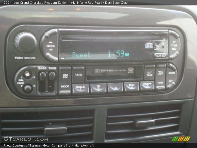 Controls of 2004 Grand Cherokee Freedom Edition 4x4