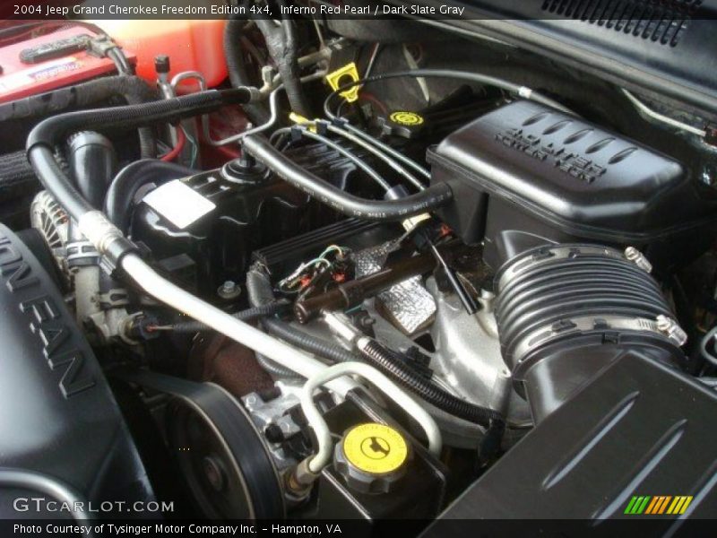  2004 Grand Cherokee Freedom Edition 4x4 Engine - 4.0 Liter OHV 12V Inline 6 Cylinder