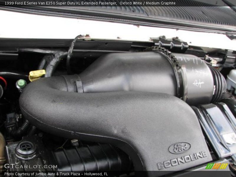  1999 E Series Van E350 Super Duty XL Extended Passenger Engine - 6.8 Liter SOHC 20-Valve Triton V10