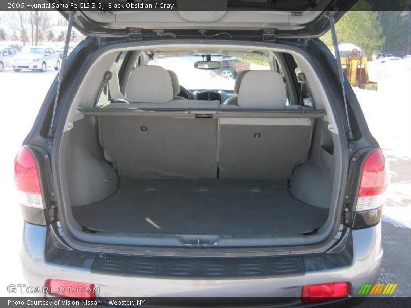 Black Obsidian / Gray 2006 Hyundai Santa Fe GLS 3.5