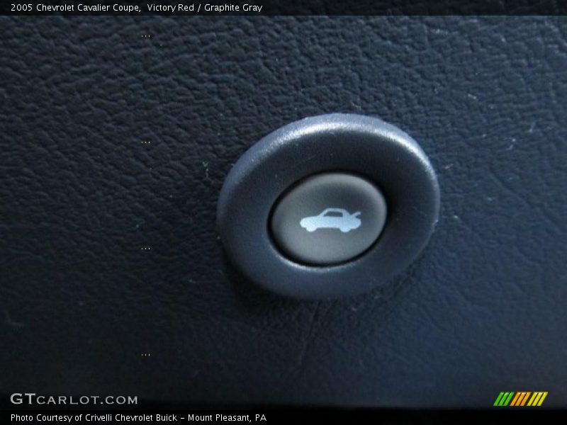 Victory Red / Graphite Gray 2005 Chevrolet Cavalier Coupe