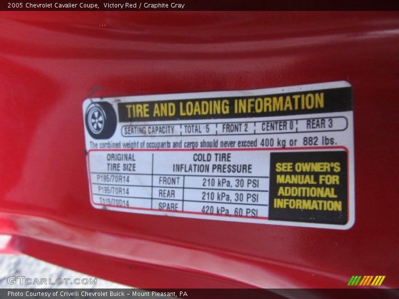 Victory Red / Graphite Gray 2005 Chevrolet Cavalier Coupe