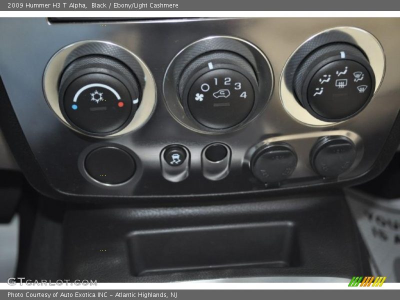 Controls of 2009 H3 T Alpha