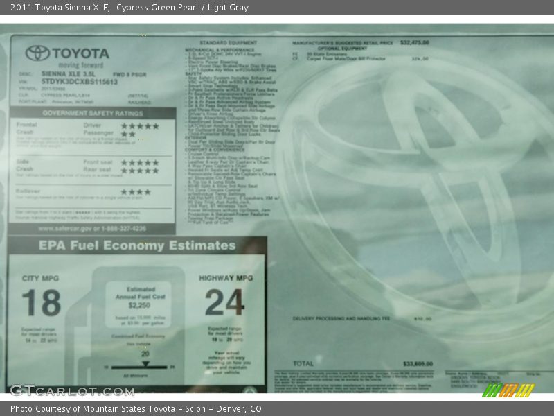 Cypress Green Pearl / Light Gray 2011 Toyota Sienna XLE