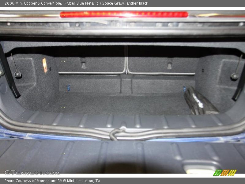 Hyper Blue Metallic / Space Gray/Panther Black 2006 Mini Cooper S Convertible