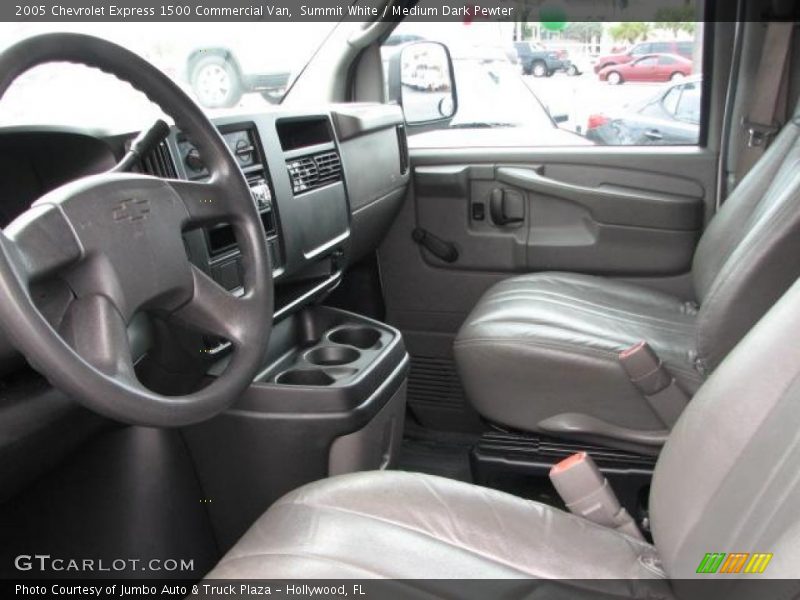 Summit White / Medium Dark Pewter 2005 Chevrolet Express 1500 Commercial Van