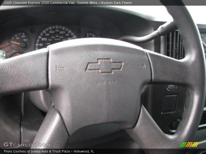 Summit White / Medium Dark Pewter 2005 Chevrolet Express 1500 Commercial Van