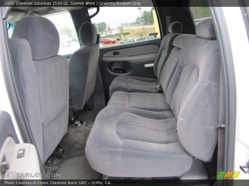 Summit White / Graphite/Medium Gray 2002 Chevrolet Suburban 1500 LS