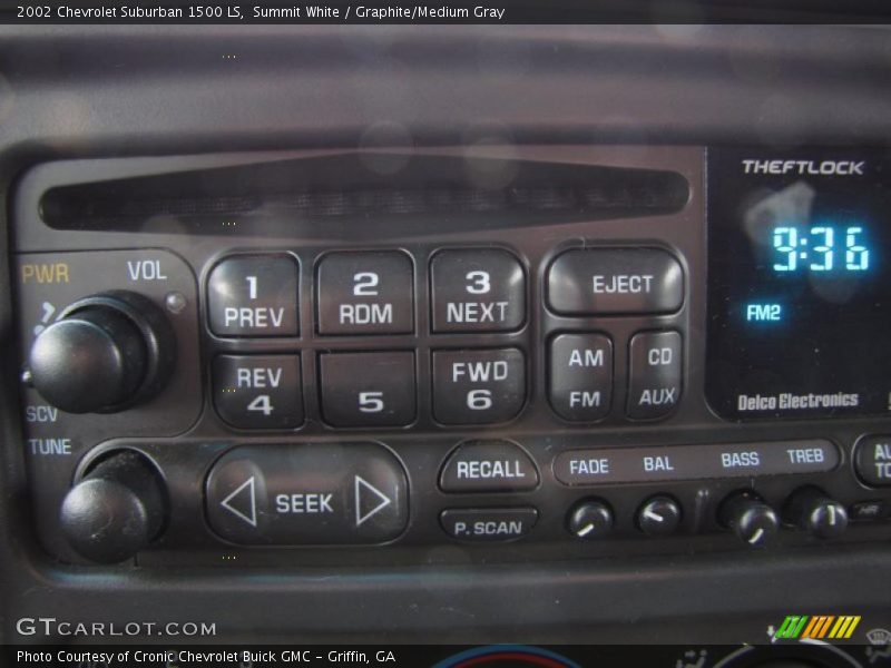 Summit White / Graphite/Medium Gray 2002 Chevrolet Suburban 1500 LS
