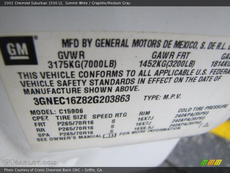 Summit White / Graphite/Medium Gray 2002 Chevrolet Suburban 1500 LS