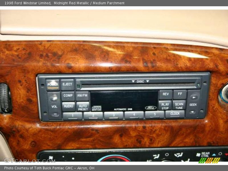 Controls of 1998 Windstar Limited