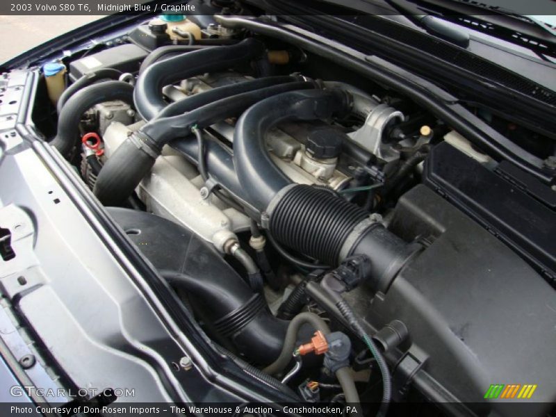  2003 S80 T6 Engine - 2.9 Liter Turbocharged DOHC 24-Valve Inline 6 Cylinder