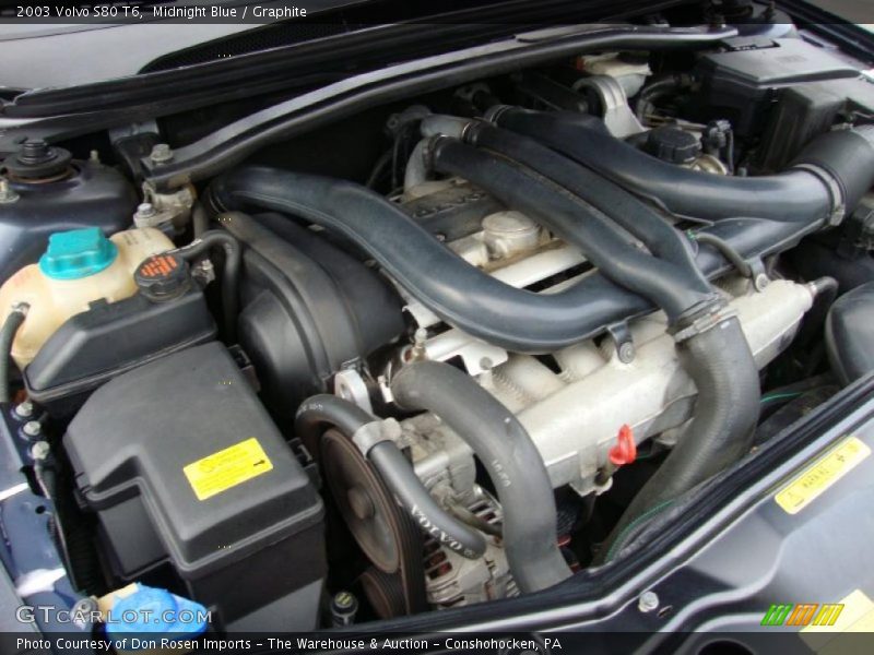  2003 S80 T6 Engine - 2.9 Liter Turbocharged DOHC 24-Valve Inline 6 Cylinder