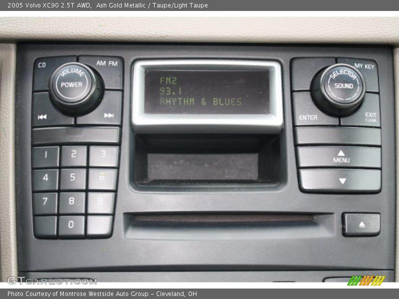 Controls of 2005 XC90 2.5T AWD