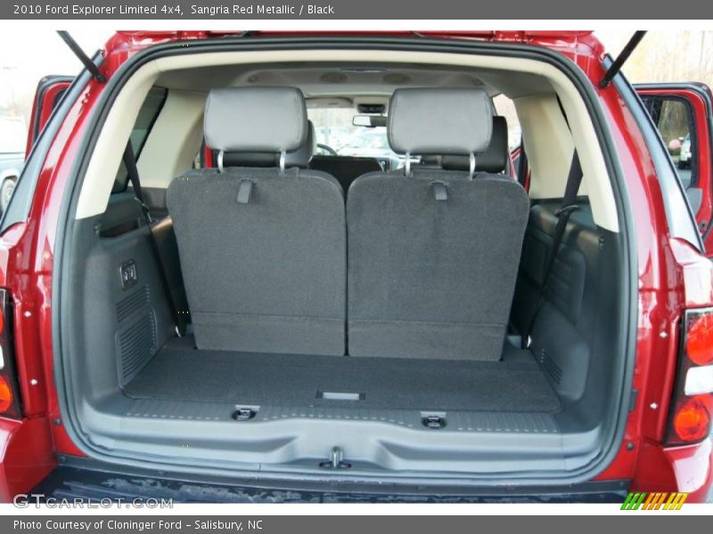  2010 Explorer Limited 4x4 Trunk