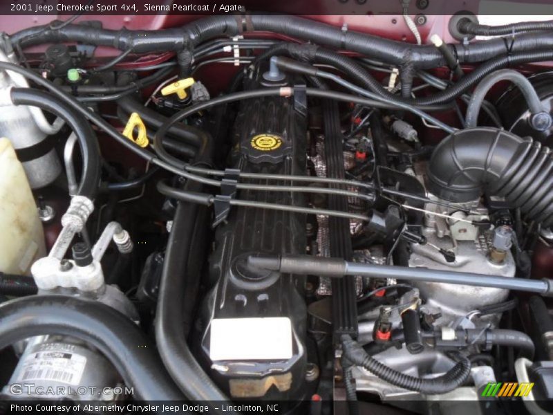  2001 Cherokee Sport 4x4 Engine - 4.0 Litre OHV 12-Valve Inline 6 Cylinder