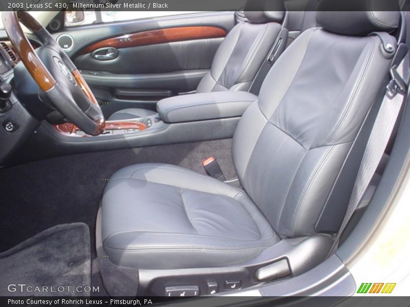  2003 SC 430 Millennium Silver Metallic