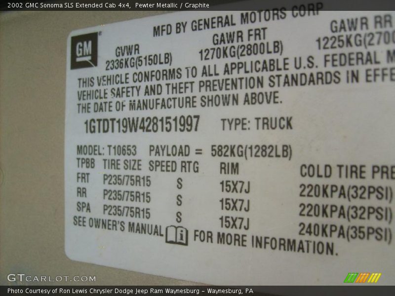 Pewter Metallic / Graphite 2002 GMC Sonoma SLS Extended Cab 4x4