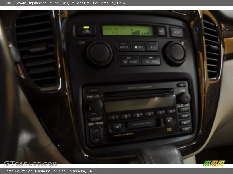 Millennium Silver Metallic / Ivory 2002 Toyota Highlander Limited 4WD