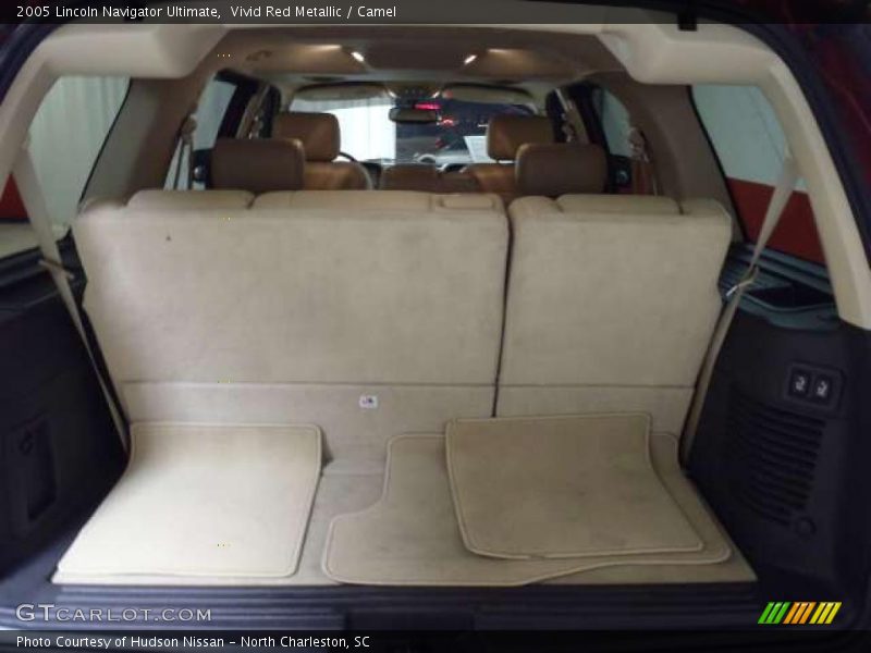 Vivid Red Metallic / Camel 2005 Lincoln Navigator Ultimate