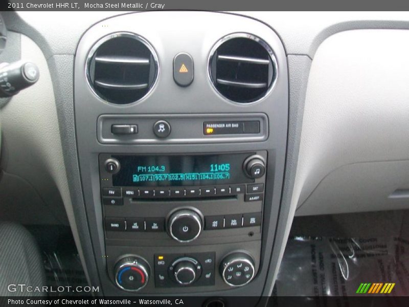 Controls of 2011 HHR LT