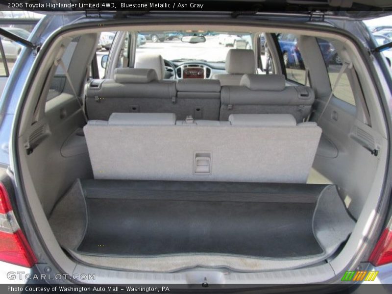 Bluestone Metallic / Ash Gray 2006 Toyota Highlander Limited 4WD
