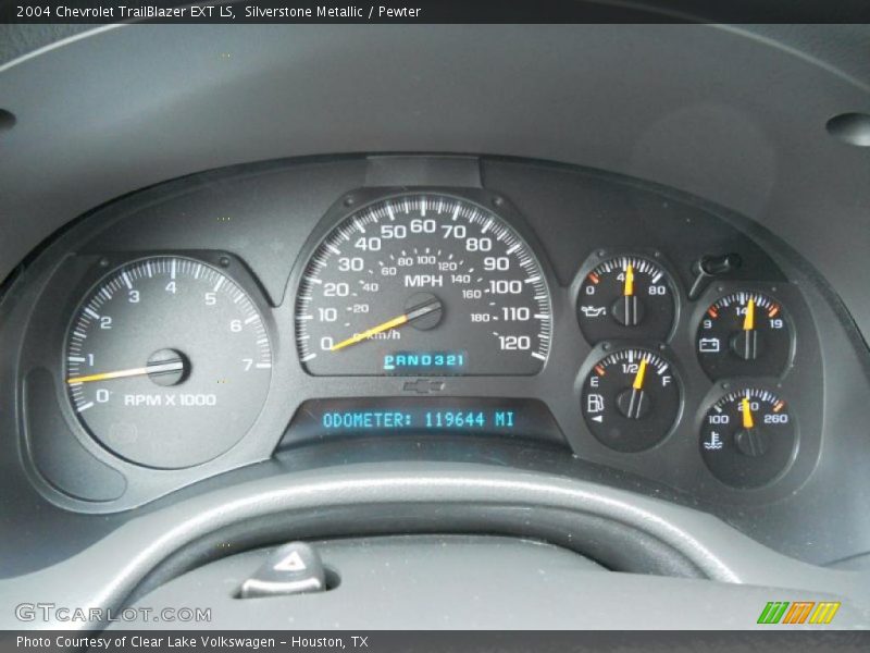  2004 TrailBlazer EXT LS EXT LS Gauges