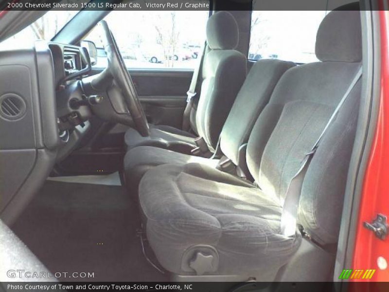Victory Red / Graphite 2000 Chevrolet Silverado 1500 LS Regular Cab