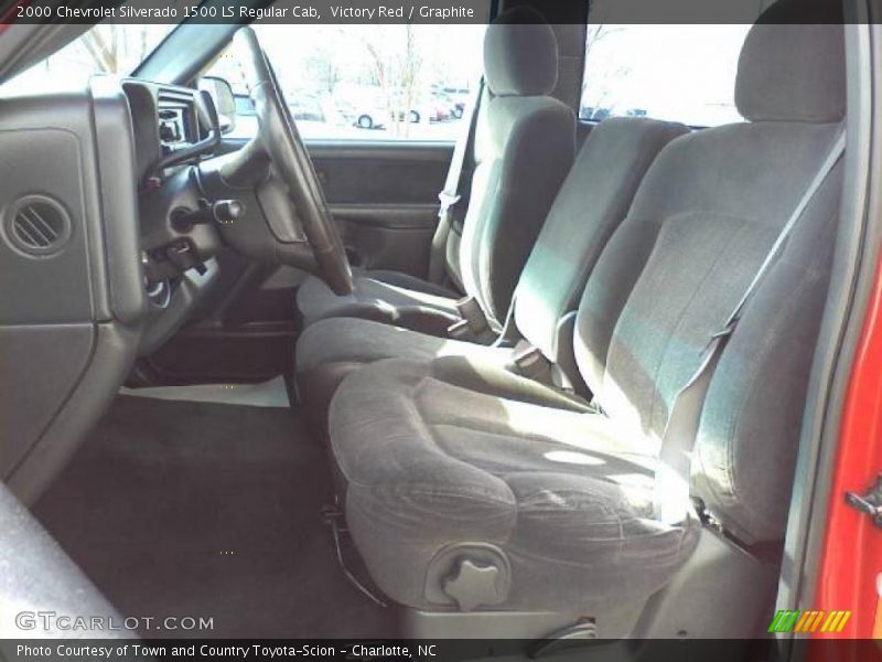 Victory Red / Graphite 2000 Chevrolet Silverado 1500 LS Regular Cab
