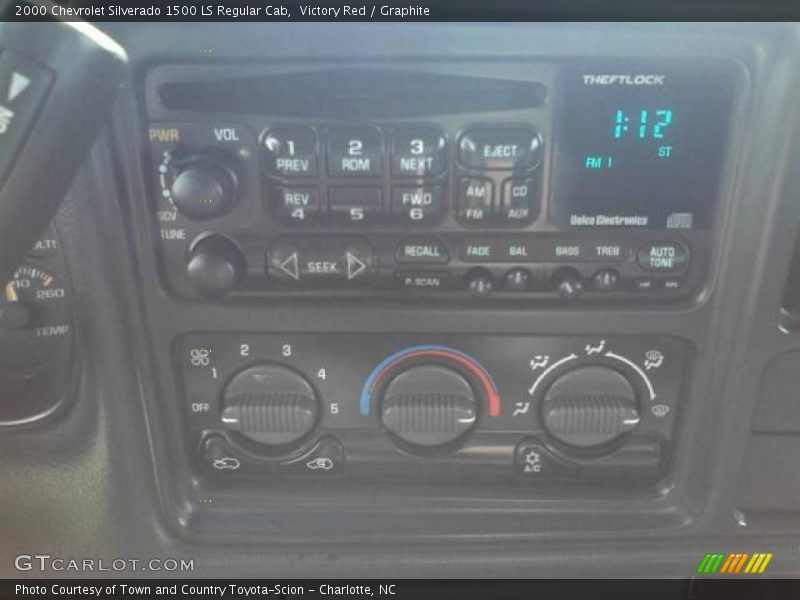 Victory Red / Graphite 2000 Chevrolet Silverado 1500 LS Regular Cab