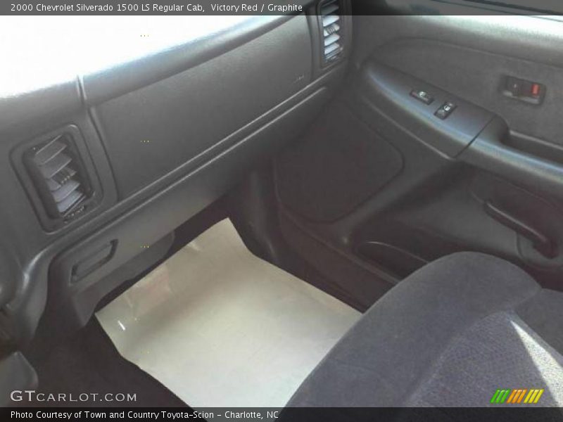 Victory Red / Graphite 2000 Chevrolet Silverado 1500 LS Regular Cab