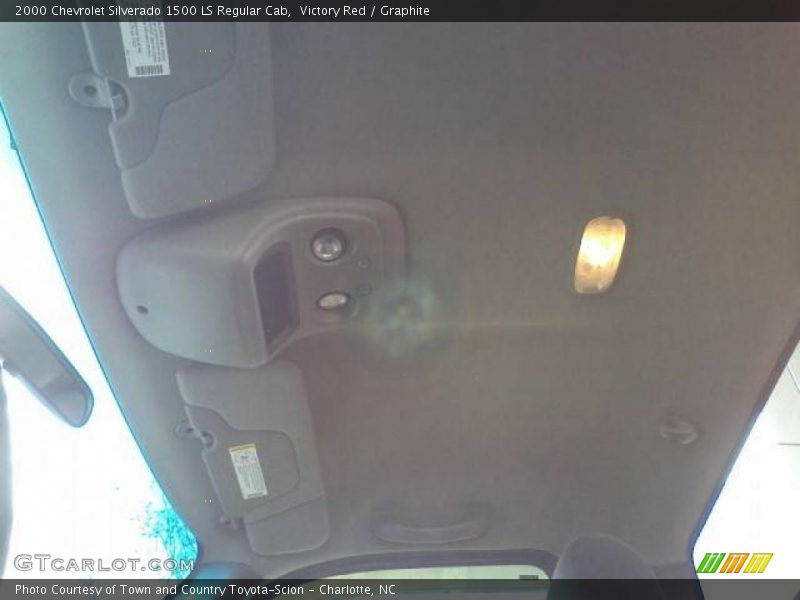 Victory Red / Graphite 2000 Chevrolet Silverado 1500 LS Regular Cab