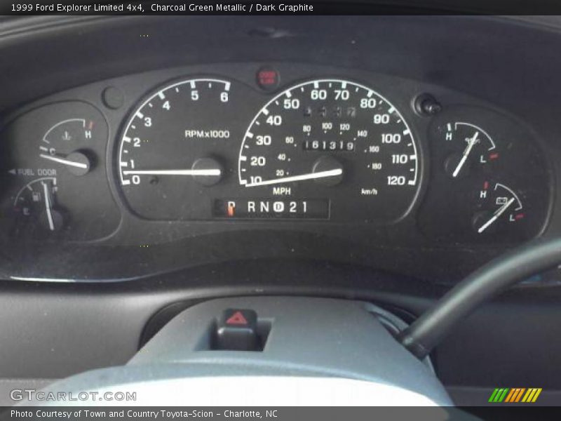  1999 Explorer Limited 4x4 Limited 4x4 Gauges