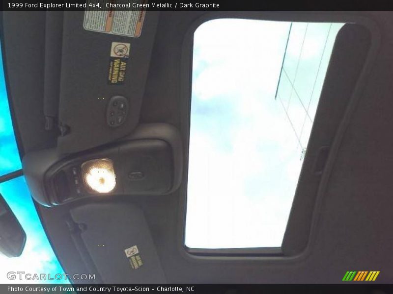 Charcoal Green Metallic / Dark Graphite 1999 Ford Explorer Limited 4x4