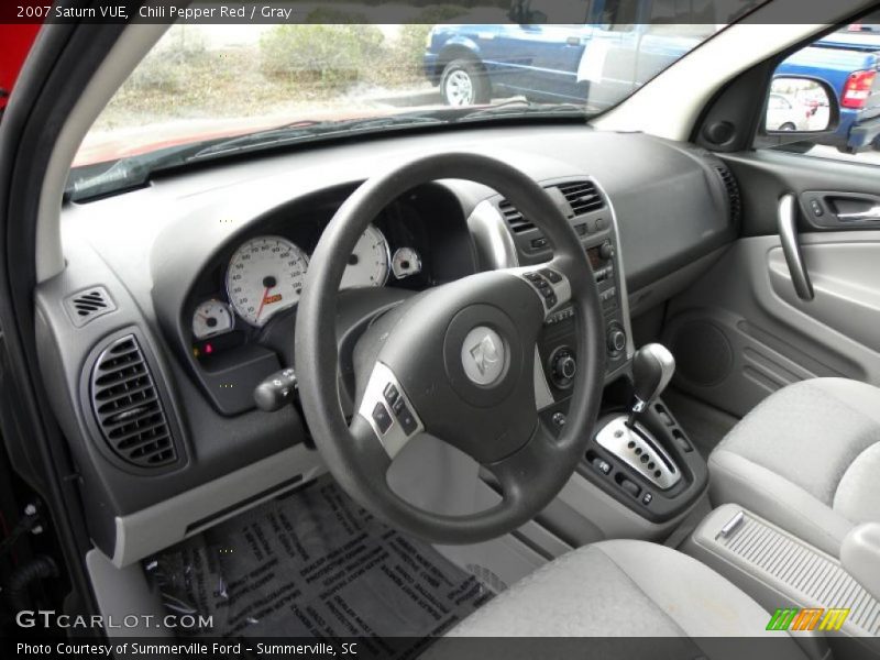 Chili Pepper Red / Gray 2007 Saturn VUE