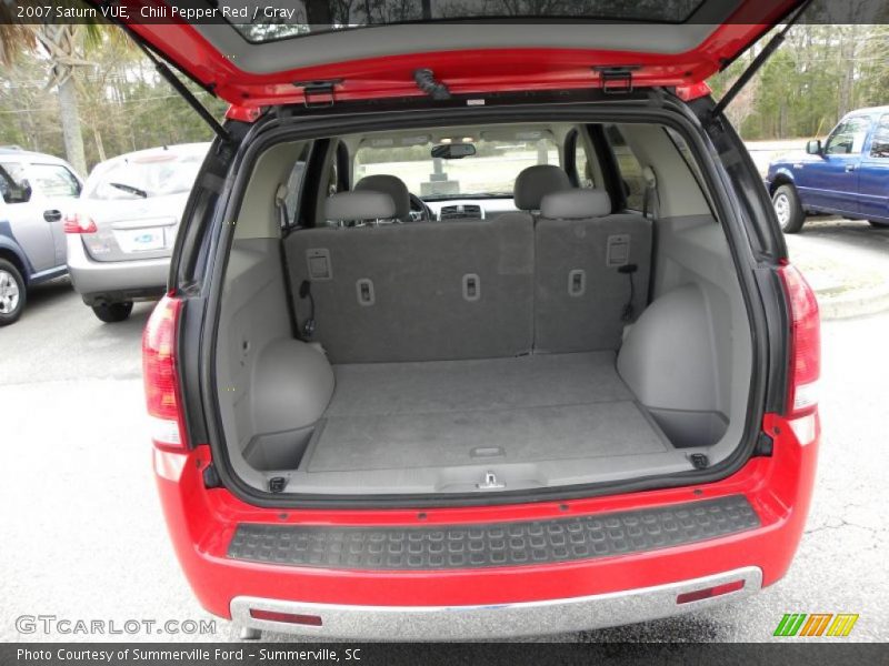 Chili Pepper Red / Gray 2007 Saturn VUE