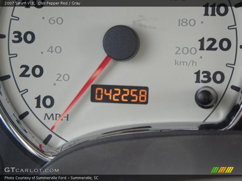 Chili Pepper Red / Gray 2007 Saturn VUE