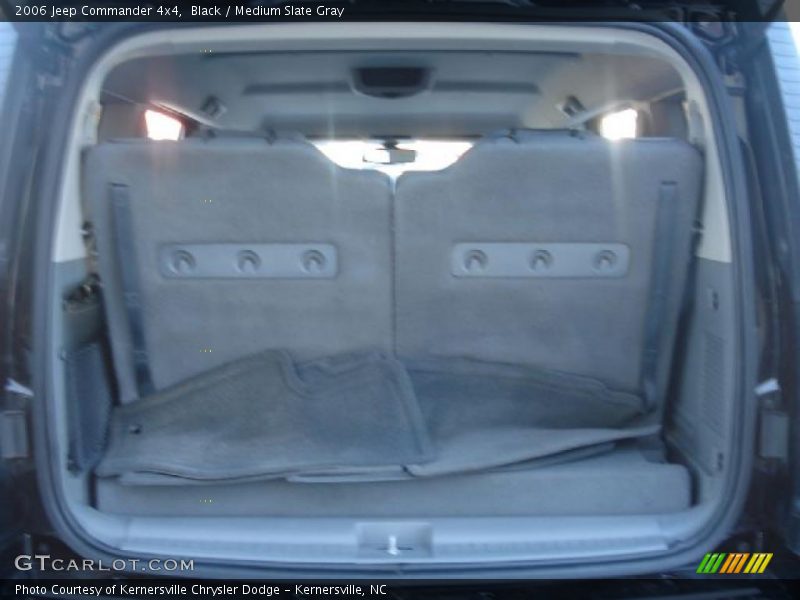 Black / Medium Slate Gray 2006 Jeep Commander 4x4