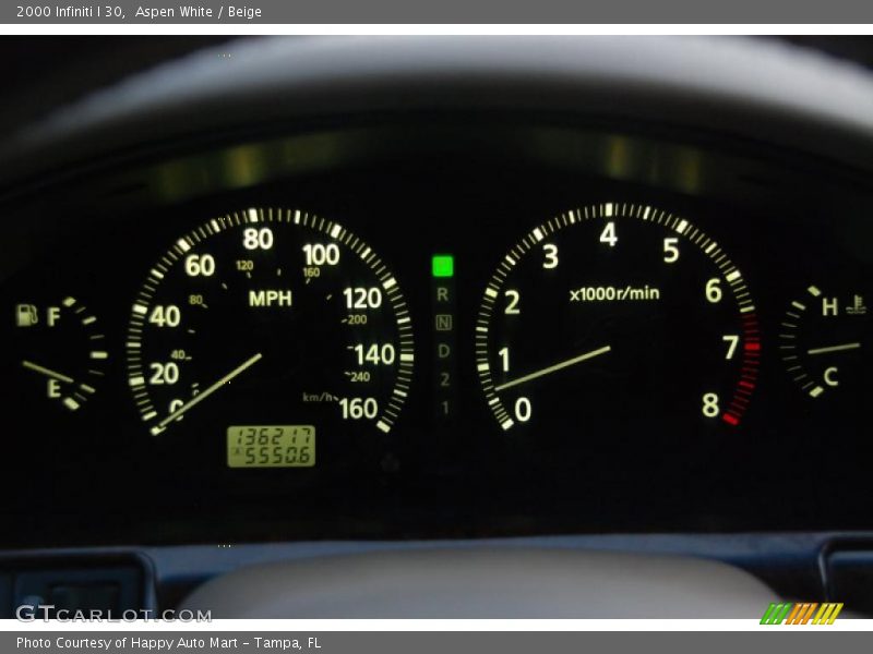  2000 I 30 30 Gauges