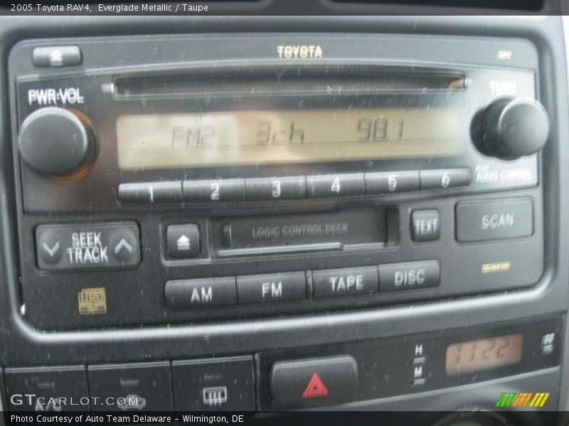 Everglade Metallic / Taupe 2005 Toyota RAV4