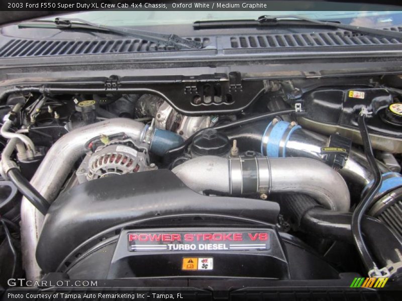 Oxford White / Medium Graphite 2003 Ford F550 Super Duty XL Crew Cab 4x4 Chassis