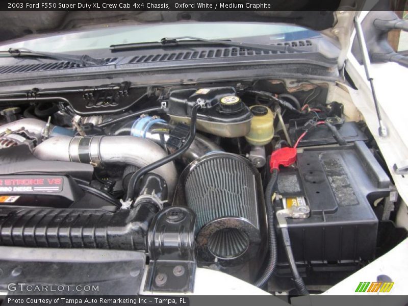 Oxford White / Medium Graphite 2003 Ford F550 Super Duty XL Crew Cab 4x4 Chassis