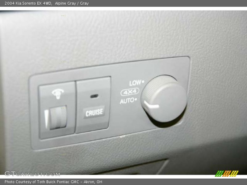 Alpine Gray / Gray 2004 Kia Sorento EX 4WD