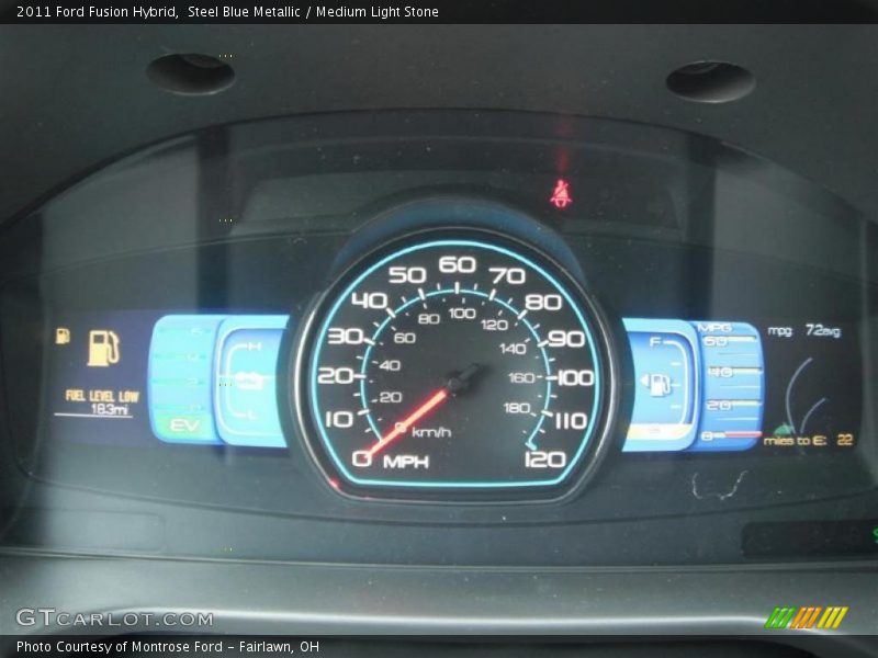  2011 Fusion Hybrid Hybrid Gauges