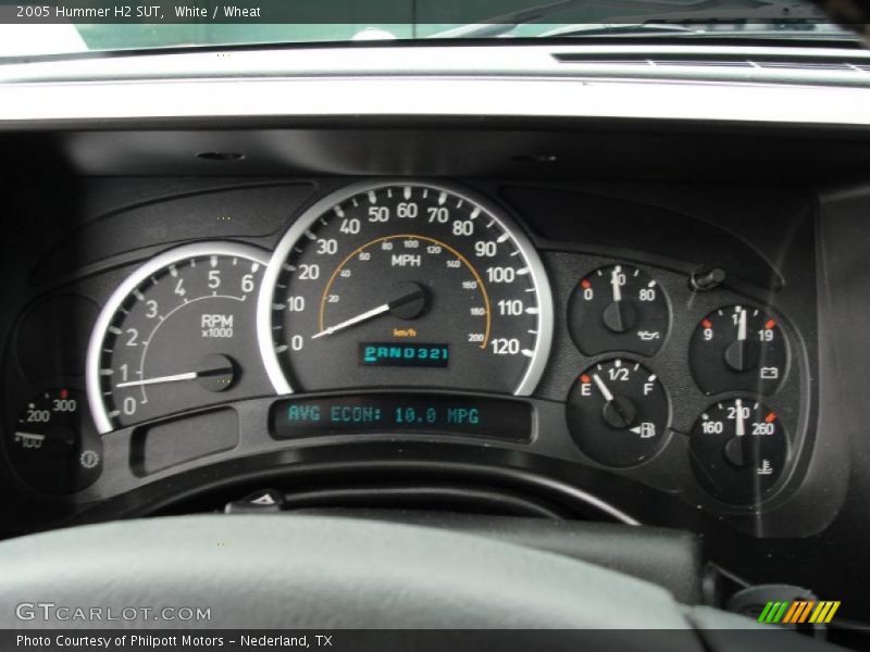  2005 H2 SUT SUT Gauges