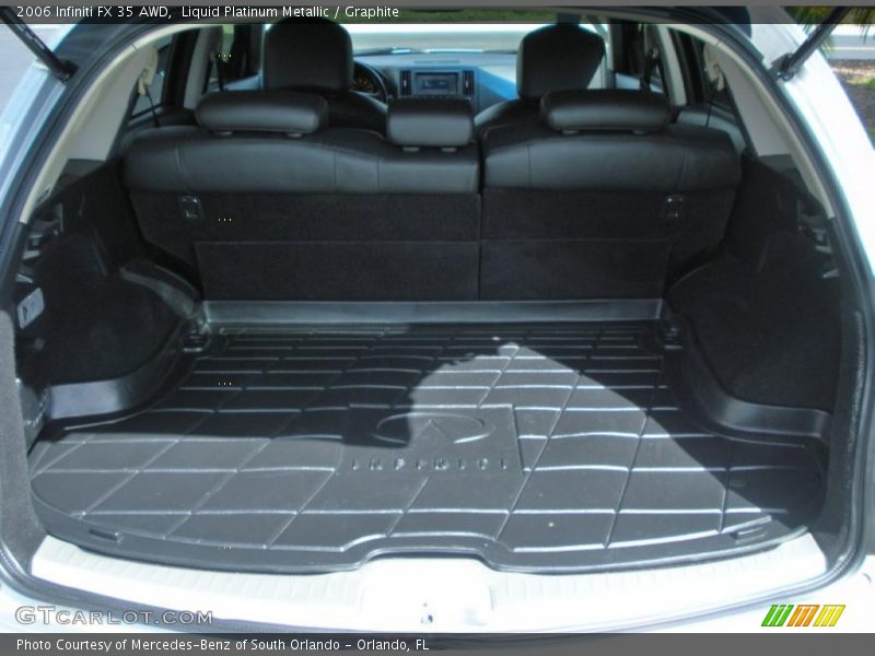 Liquid Platinum Metallic / Graphite 2006 Infiniti FX 35 AWD