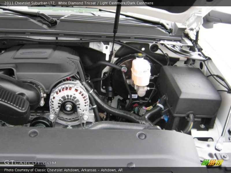  2011 Suburban LTZ Engine - 5.3 Liter OHV 16-Valve Flex-Fuel Vortec V8