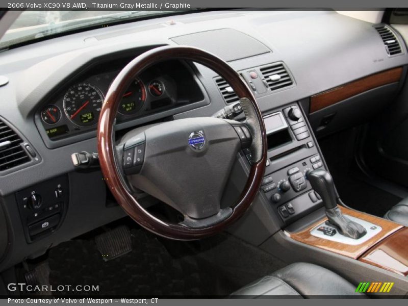 Titanium Gray Metallic / Graphite 2006 Volvo XC90 V8 AWD